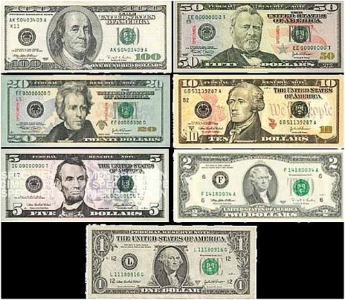 bad dollar currency